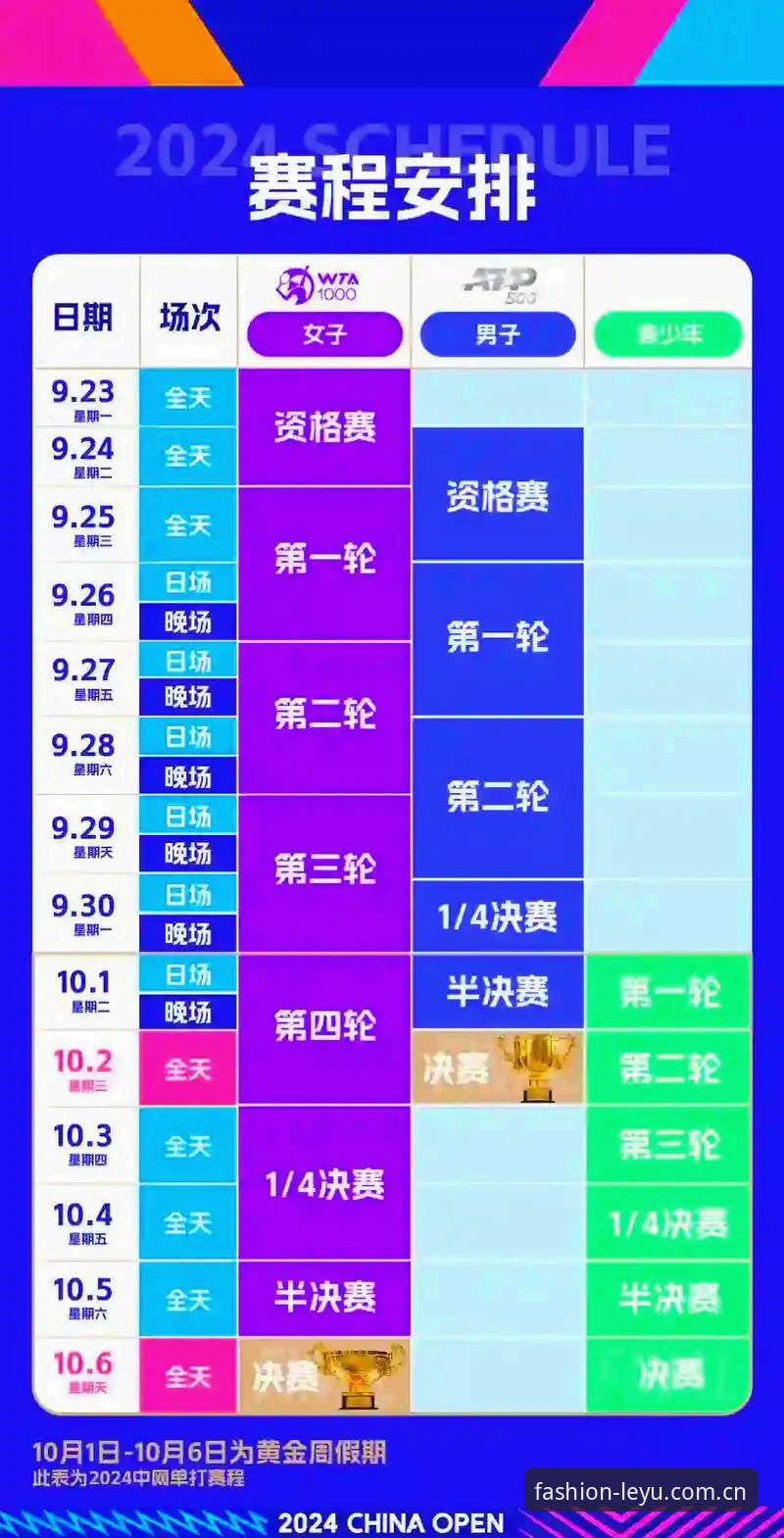 乐鱼风尚版电竞比赛赛程表使用指南 赛程表乱翻 vs 一步步走:乐鱼体育平台电竞迷的真实避坑指南