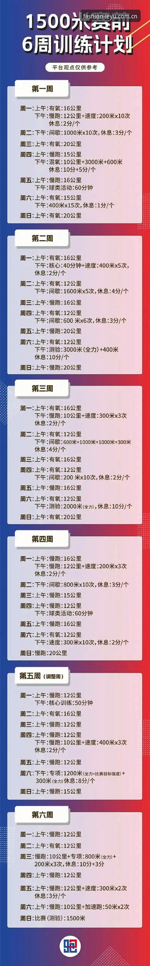 乐鱼风尚版电竞赛程表使用教程：从数据追踪到策略配合的完整路径